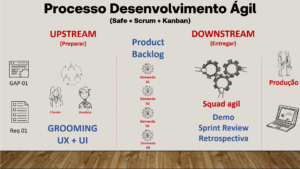 Scrum
